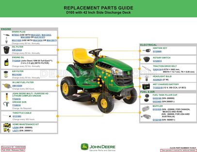 John Deere D105 Replacement Parts Guide