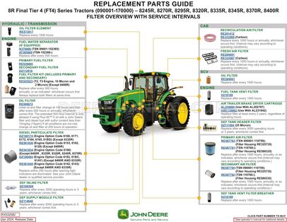 8245R Tractor Replacement Parts Guide
